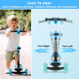 ISINWHEEL Mini Pro Kids 3 Wheel Electric Scooter 60W Motor 12.8-14.6V 5Ah Battery(2IN1 Design）