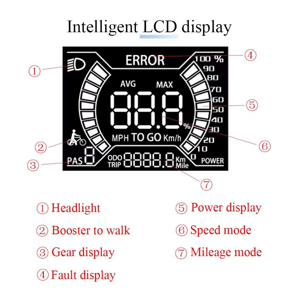 M8/HK811 M5 King Meter Yolin YL91F Color LCD Instrument display For Cmacewheel Ebike GW20 Y20 RX20 GT20 KS26 Max