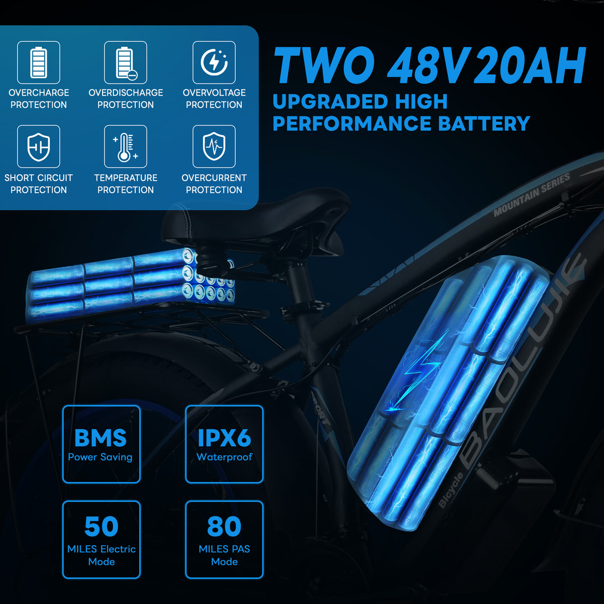 poleejiek ebike 48v 20ah upgraded high performance battery