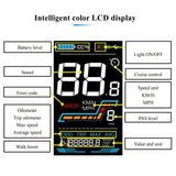 M8/HK811 M5 King Meter Yolin YL91F Color LCD Instrument display For Cmacewheel Ebike GW20 Y20 RX20 GT20 KS26 Max